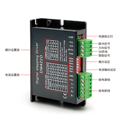 厂家直销DM步进电机驱动器DM556/DM860适配42-110电机现货全新